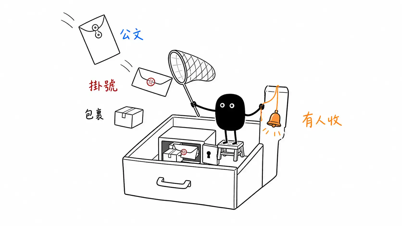 台南借址登記代收掛號公文與包裹